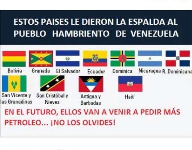 victorj_18's tweet image. Estos son los países que le dieron la espalda al pueblo de Venezuela en la OEA #OEA23J