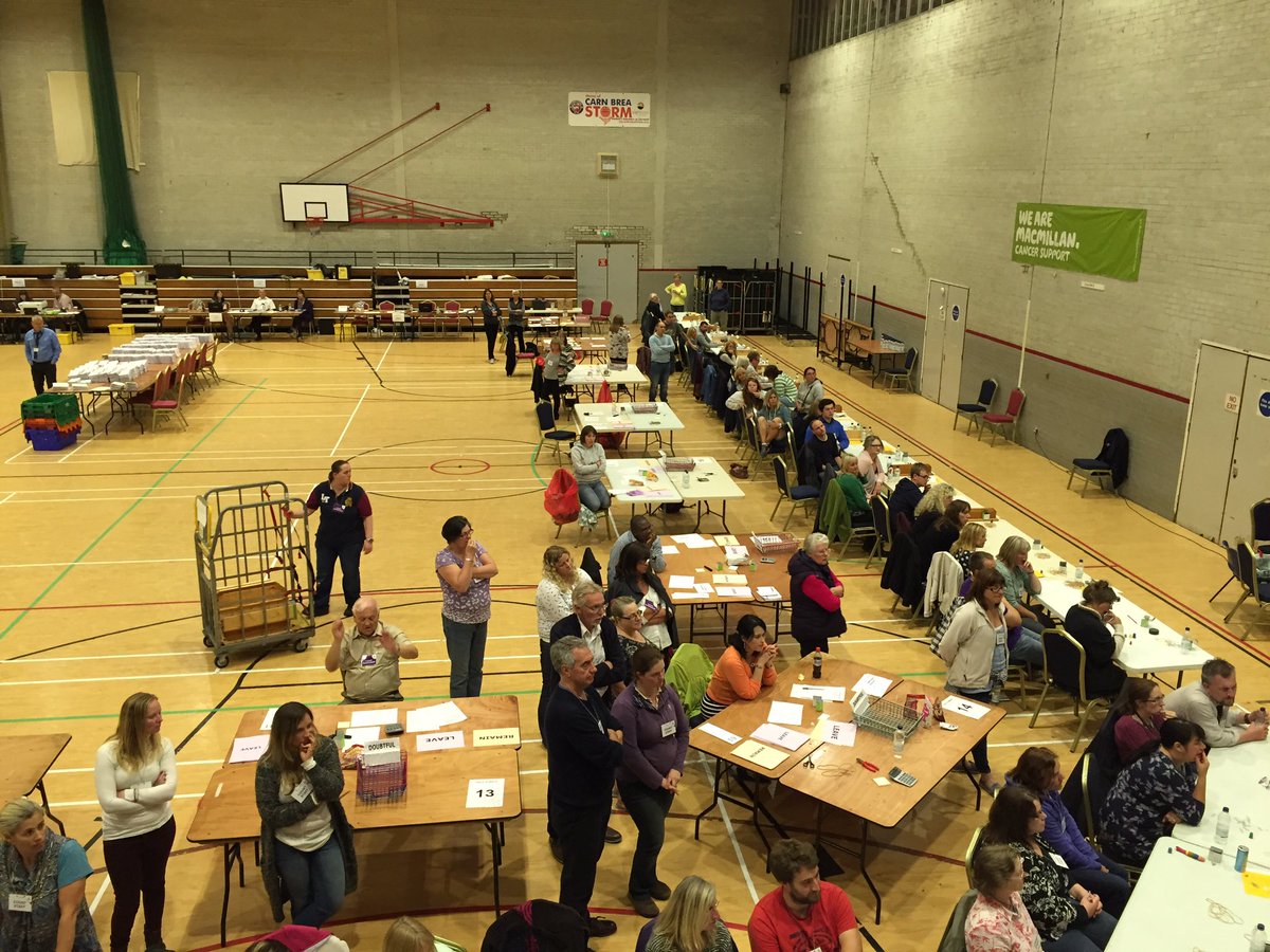 johnnyoshea's tweet photo. 323,491 voted from 419,755 eiligible for #EUref in #Cornwall - 77.07% turnout #EURefSW - count starting now https://t.co/WlEvOLpkU4