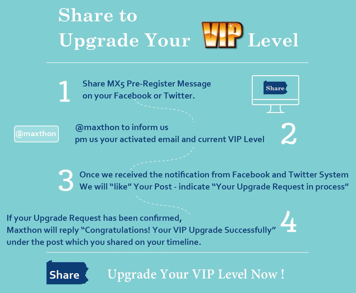 Maxthon's tweet photo. Retweet https://t.co/OHVaRYrHUG  on your Twitter to Upgrade your MX5's VIP Level Now! and @Maxthon to notice us! https://t.co/cFaezAoRnc