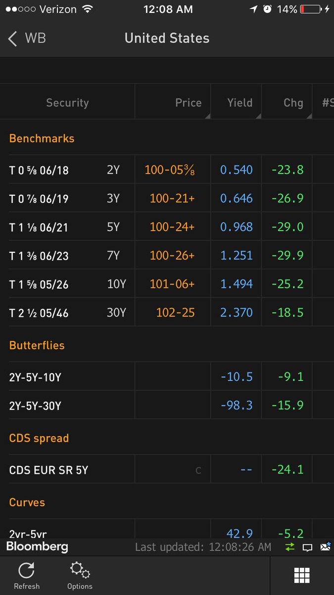 EricWPrice's tweet image. 