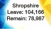 bbcmtd's tweet photo. Shropshire joins the exodus #EUrefmids https://t.co/QNKw61sbrE