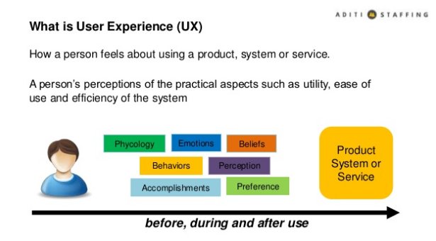 AditiCNSLTNG's tweet image. #UX Design Basics bit.ly/28QTkA2
#UXBasics #UXDesign