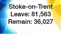 VIKINGJP74's tweet photo. RT @bbcmtd: And finally... the voters have spoken in Stoke-on-Trent #EUrefmids https://t.co/5FWmy3nylb