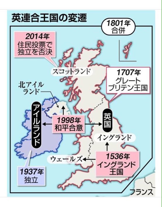 飯野誠三 イングランド ウェールズ イングランド王国 スコットランド グレートブリテン王国 右の島全体 グレートブリテン王国 アイルランド島 左の島 英連合王国 その後北アイルランドを除く アイルランド が独立 飯野誠三 イングランド ウェールズ イングランド王国 スコットランド グレートブリテン王国 右の島全体 グレートブリテン王国 アイルランド島 左の島 英連合王国 その後北アイルランドを除く アイルランド が独立
