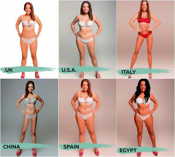 【ここへ到着する】 理想 の 体型 女性 新しいダウンロード画像