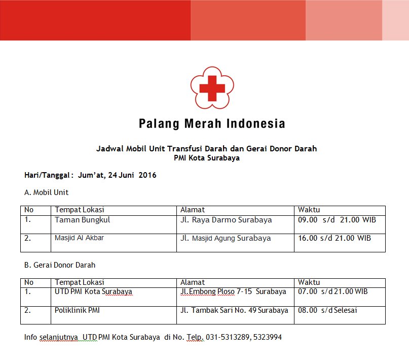 Stok darah via <a href="/PMI_Surabaya/">PMI Kota Surabaya</a>