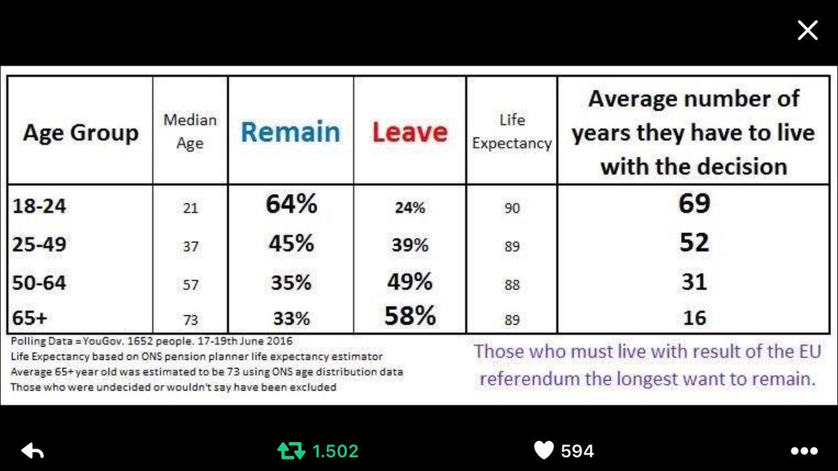 MathieuPlank's tweet image. Lissen to the Youth they are the future !!!