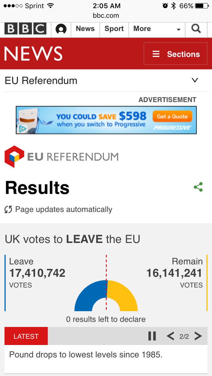 gmalla's tweet photo. #Brexit happened at 2:05 AM EST. Lights out! https://t.co/Ng5qeaf9t6