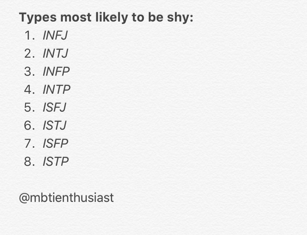 Which MBTI type is shy?