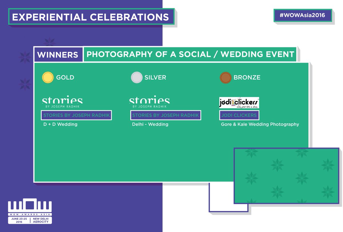 WOWAwardsAsia's tweet photo. Congrats to winners of Cat 51 - PHOTOGRAPHY OF A SOCIAL / WEDDING EVENT. #WOWAwardsAsia #wowAsia2016 https://t.co/MDMcieH59x