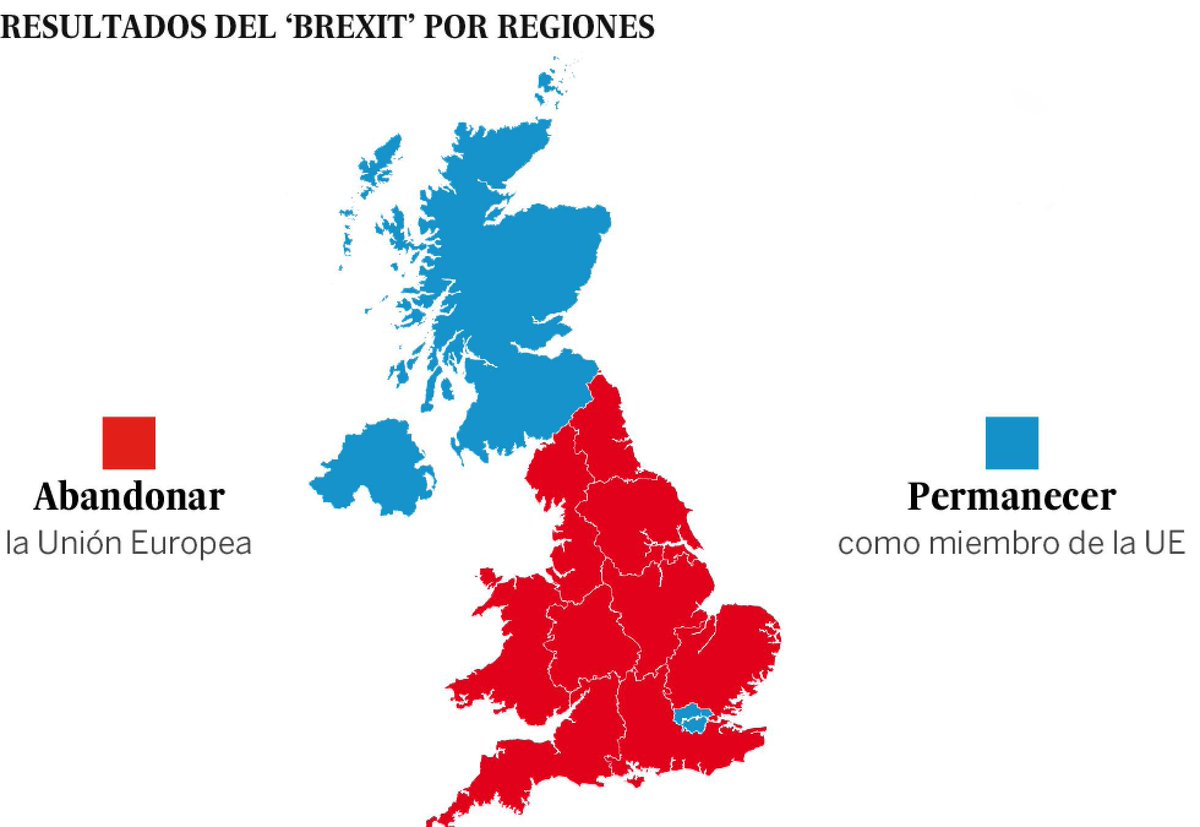 Valorianenred's tweet photo. ¿Cómo afectará el Brexit a España? https://t.co/USK42G5UIk https://t.co/GVknJnrURV