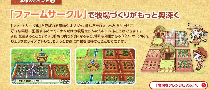 ホロロ通信 ゲームweb 牧場物語 3つの里 ファームサークル攻略情報まとめ ファームサークルの場所 作れるものリスト T Co Bzqdmfk25h
