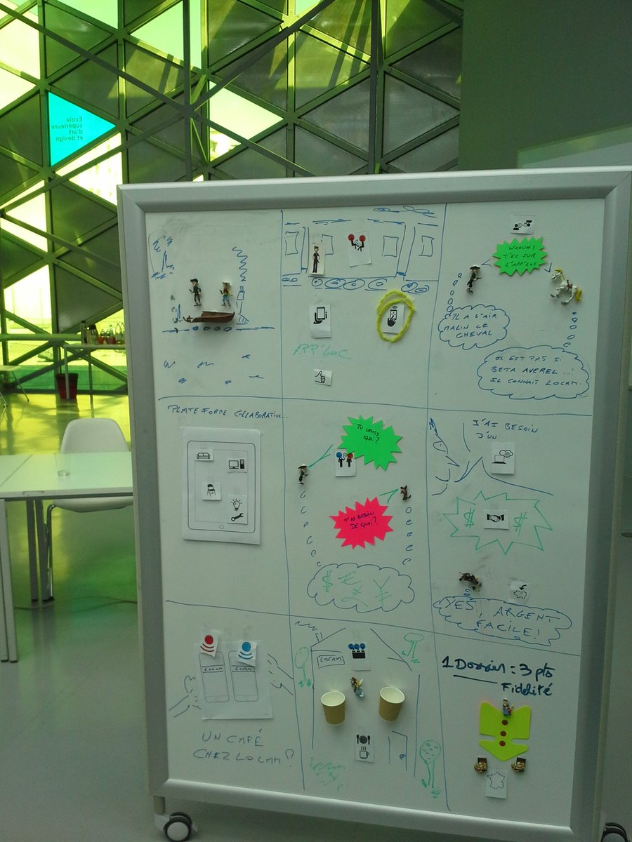 citedudesignmap's tweet photo. Le #design de service de demain en #storyboard dans les #ateliersformation de @lacitedudesign pour @LOCAM_sas https://t.co/YK6WyLkSyW