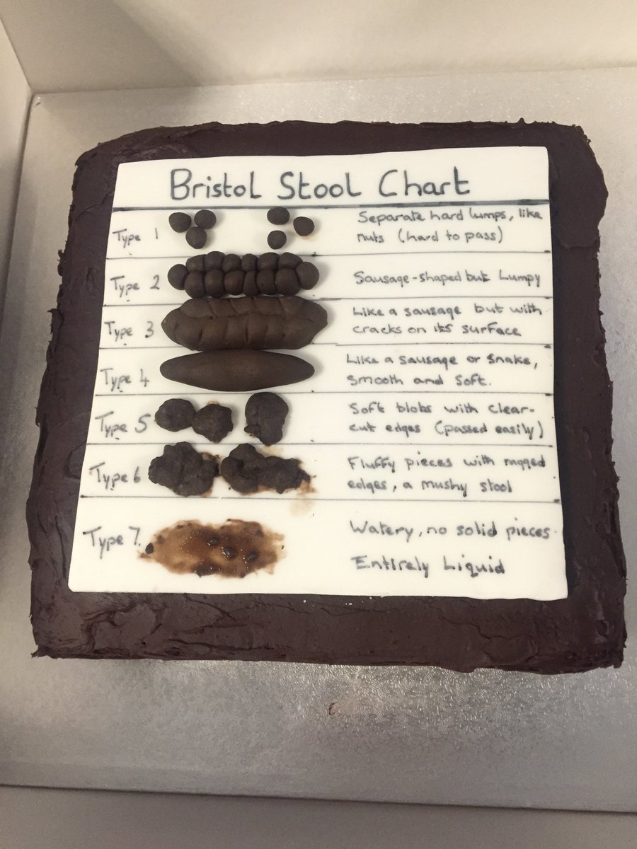 BullenHC's tweet photo. Good to catch up with the nurses at Whiston Hospital this week for #ContinenceAwarenessWeek, and what a great cake! https://t.co/oomkQIbZlN