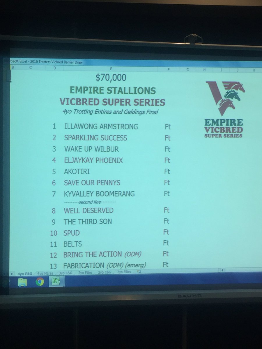 The Trots tweet media