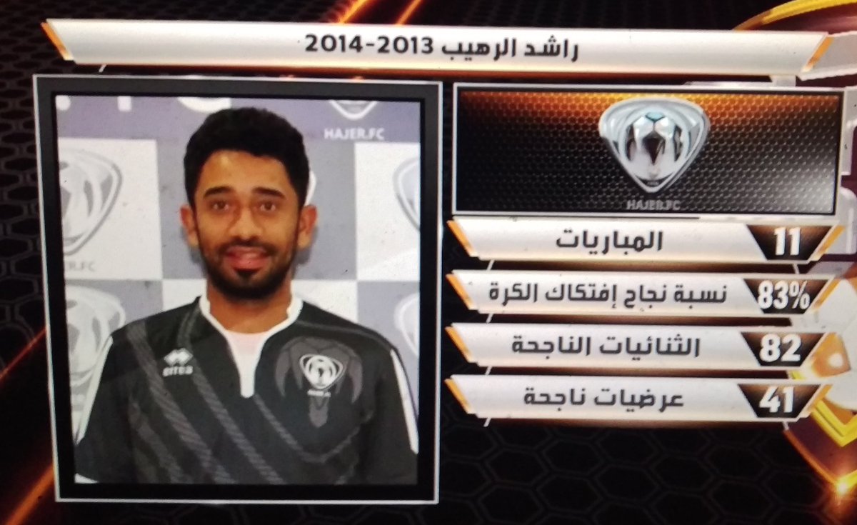 alsukairi_9 tweet picture