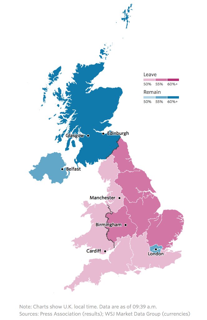 Forbes's tweet photo. The United Kingdom has voted to leave the European Union. What this means for America:
https://t.co/2jgm0JVgMA https://t.co/qokkMX2VDi