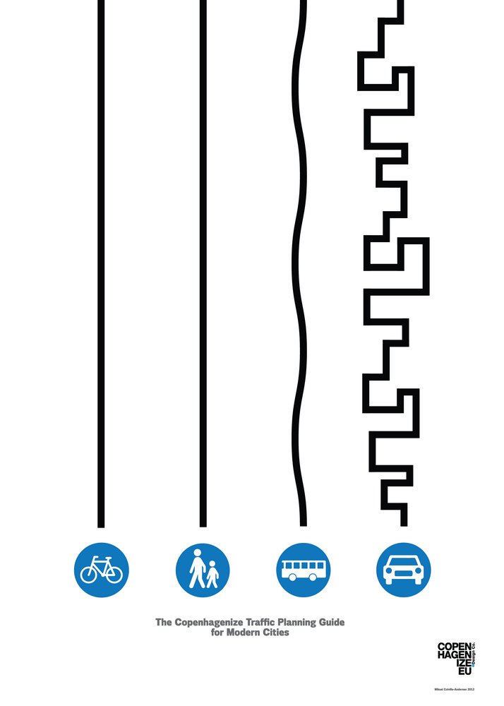 BikesAndTech's tweet photo. In case you need to see it before experiencing it! :)
#bikes #bikesandtech Thanks @copenhagenize https://t.co/OxUKVgqDOb
