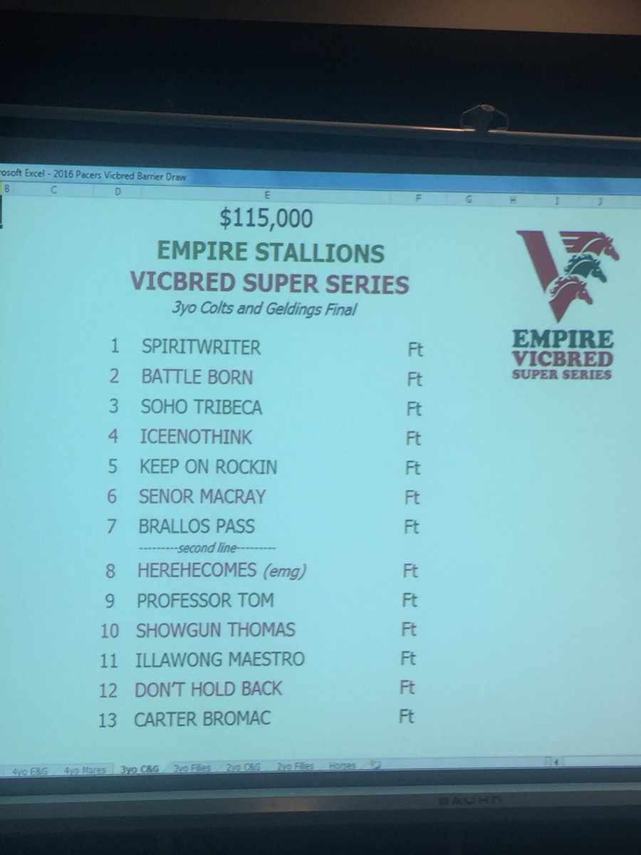 The Trots tweet media