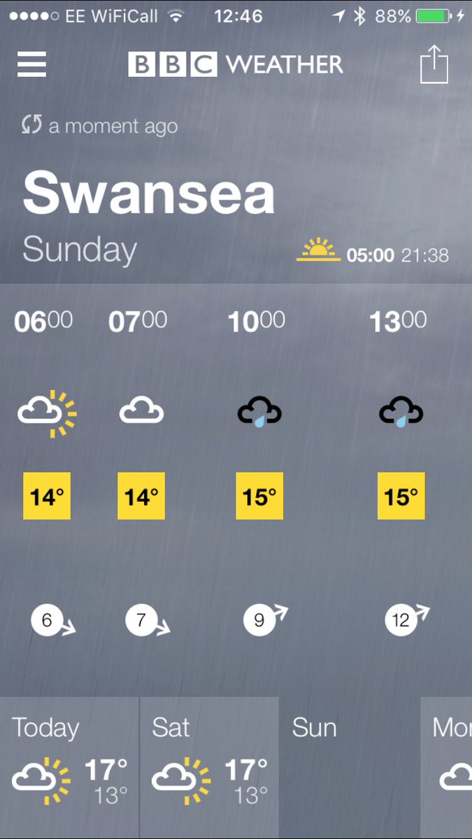 Swansea_HM's tweet photo. WEATHER WATCH: possibility of a little light rain coming in at 10am. Perfect to cool our runners down 🌧#weatherwatch https://t.co/XWjO7qJZa6