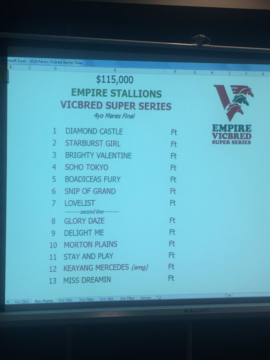The Trots tweet media