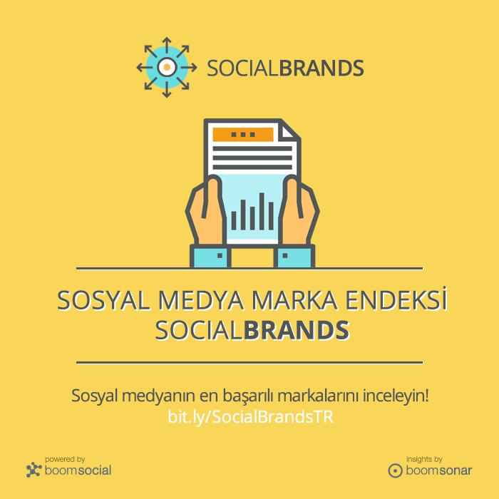 Binlerce markanın #SosyalMedya  performansı <a href="/SocialBrandsTR/">SocialBrands Turkey</a>'de! boomsocial.com/Social-Brands #SosyalMedyaÖlçümleme