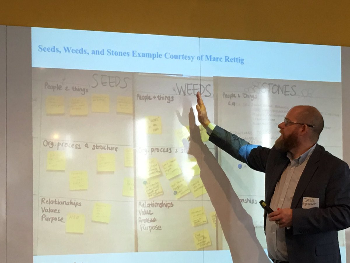 DayleneLauman's tweet image. Focussing solely on the problem can stifle innovation. #ActionLabYEG #ColabAB #SDXCoP