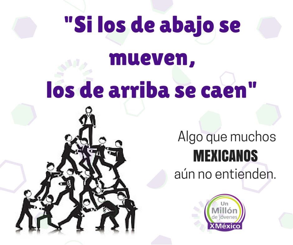 unmillonxmexico's tweet photo. Si los de abajo se mueven,los de arriba se caen ¿Quieres ser parte de 1MJxM? Escríbenos para abrir Nodo en tu ciudad https://t.co/ZHP9RMrp0D