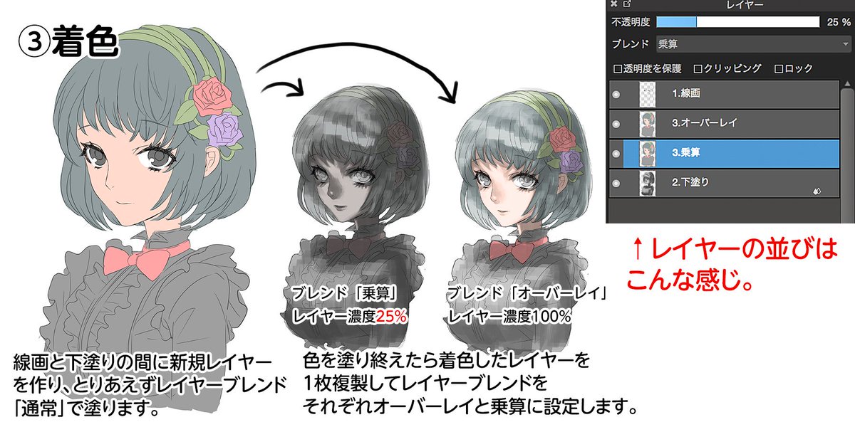 メディバンペイントメイキング まとめ 2ページ目 Togetter メディバンペイントメイキング まとめ 2ページ目 Togetter