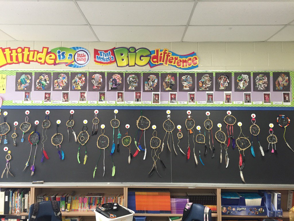 MrsKCanning's tweet photo. The finished product! #catchingdreams @sttm17 @Aboriginal_Ed https://t.co/R5pFPoxuKH
