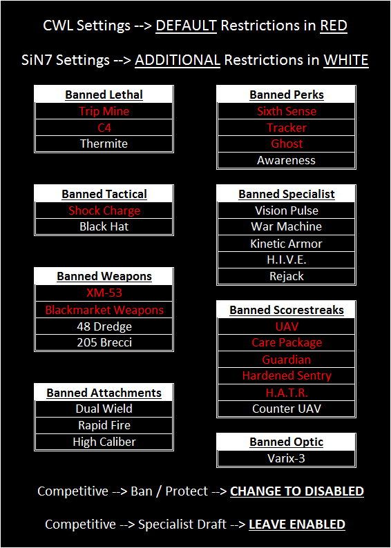 2v2 SnD TOURNAMENT TOMORROW @ 9 PM ET
FREE ENTRY - 2 x $5 PRIZES
SIGN-UPS ARE NOW OPEN
sin7gaming.com/tournament