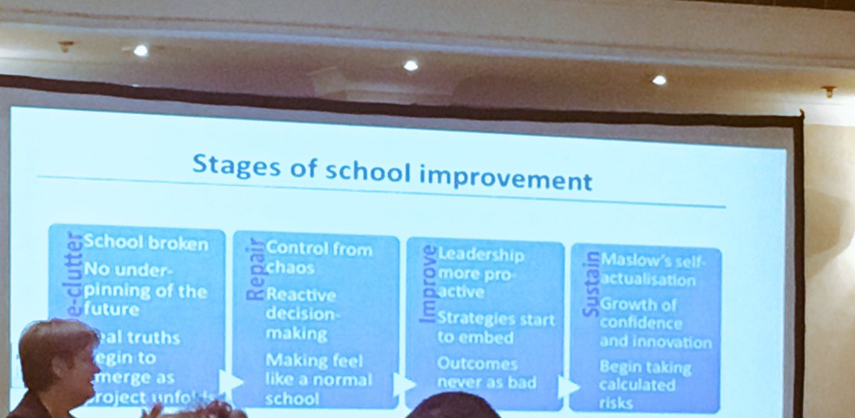 mrsclairegomez's tweet photo. Great day at @TSCYorksHumber SLE Conference. Thanks to all involved @Tess_Mas @john_stephens67 #schoolled #cpd https://t.co/5HIgug5xDR