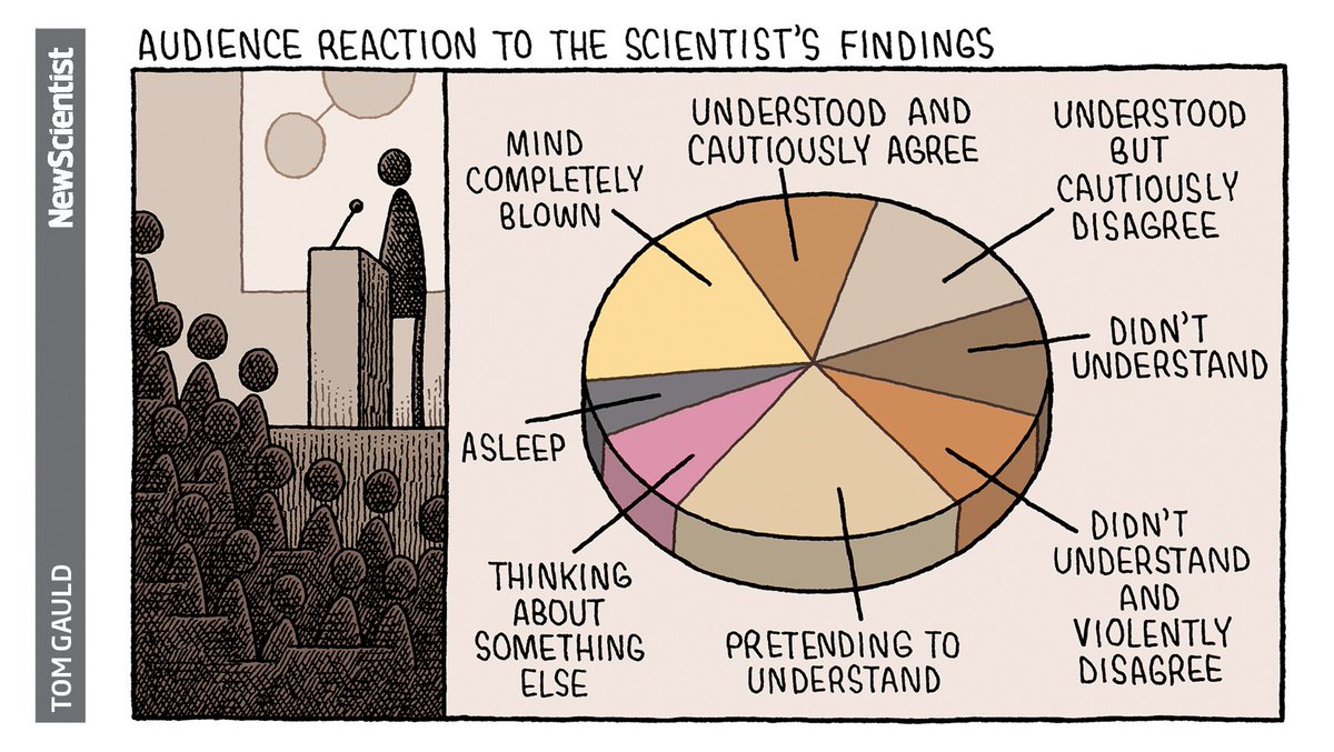 newscientist's tweet photo. Audience mind-reading revealed... :) https://t.co/HE8zCnxOB1