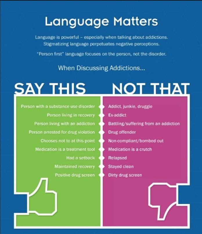 CATC_OATC's tweet image. When talking about #addiction, it's crucial to not use #slangterms or demeaning representations. #OATC #CATC