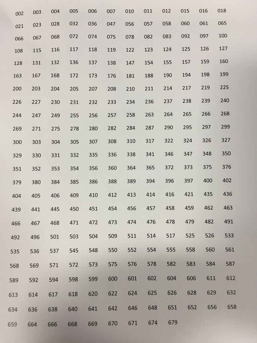 GDMCFC51's tweet photo. This is a list of stickers needed to complete my @OfficialPanini Euro 16 album! @GotGotNeed_2016 @PaniniSwaps2016 https://t.co/YyeoCbpEvt