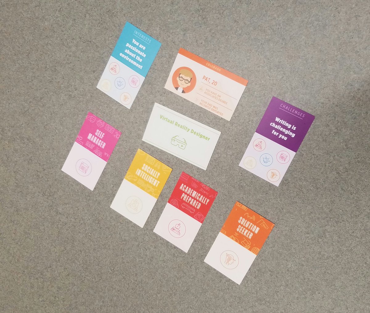 onewheeljoe's tweet image. Learning through play w/ @ColleenBroderic about badge enabled learner-centered pathways #badgesummit