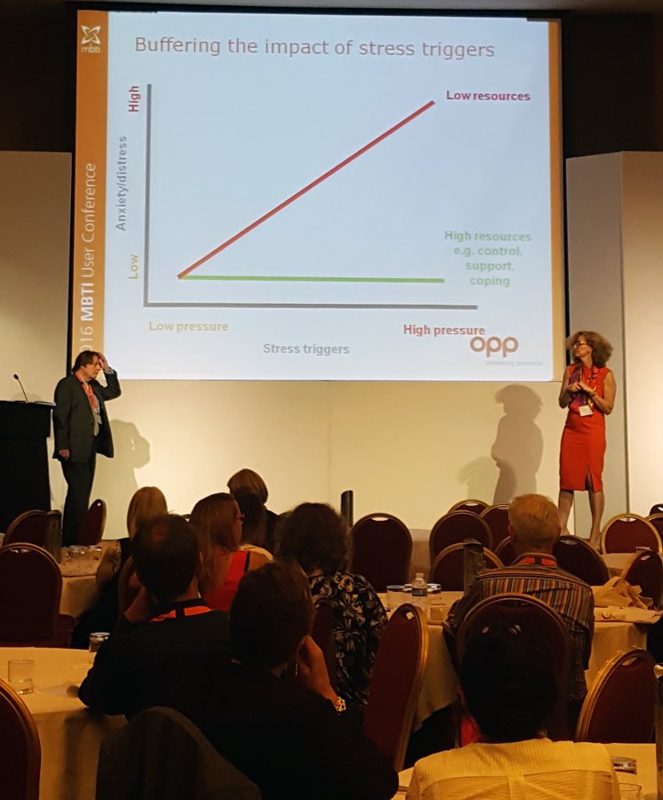 themyersbriggs's tweet photo. Penny Moyle &amp; @JohnHackston on Type and everyday #stress - more info at https://t.co/HpoJpwMwHe #MBTIconf https://t.co/7DWQJ14paN