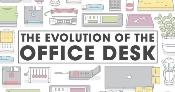 #Infographie : Notre environnement de #travail des années 60 à nos jours... bit.ly/28SBjzj