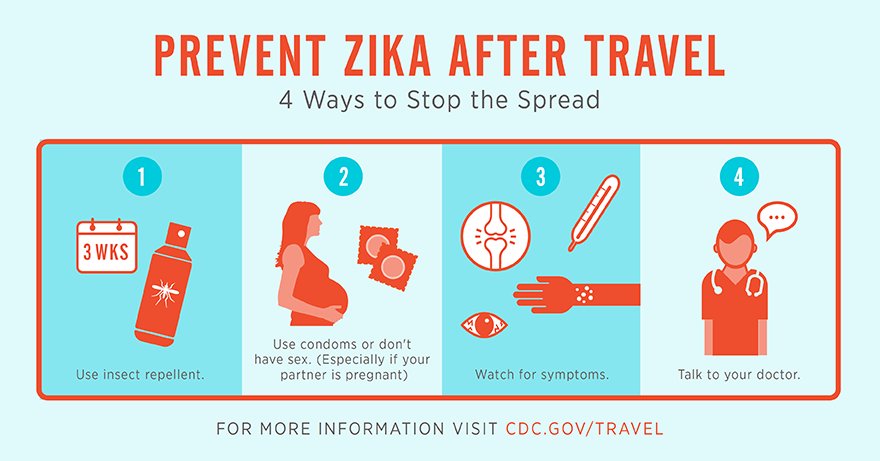 CDC (@cdcgov) on Twitter photo Prevent #Zika spread after #SummerTravel: avoid mosquito bites for 3 wks, use condoms, see a doc if you get sick. Prevent #Zika spread after #SummerTravel: avoid mosquito bites for 3 wks, use condoms, see a doc if you get sick.