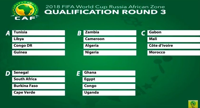 clappingmedia's tweet image. Tirage au sort des éliminatoires de la Coupe du Monde 2018 zone Afrique !