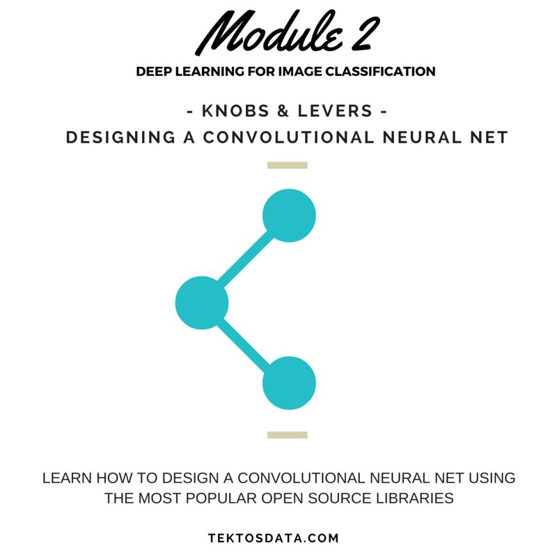 TektosData's tweet photo. Module 2 of #DeepLearning for Image Classification. Check it out at https://t.co/DhVOAuZxt9 https://t.co/9cVt0qBW8D