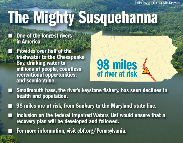 chesapeakebay's tweet photo. The Mighty #Susquehanna River is sick. Take action to list the river as impaired: https://t.co/37G5zoVIu3 https://t.co/M5s0CnM836