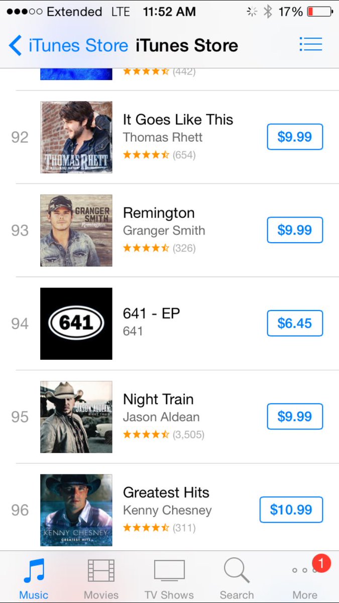 Itunes Country Album Charts