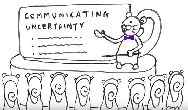 scwrl_ubc's tweet image. Assess your #science #writing prowess with our quick quizzes: 

scwrl.ubc.ca/student-resour…