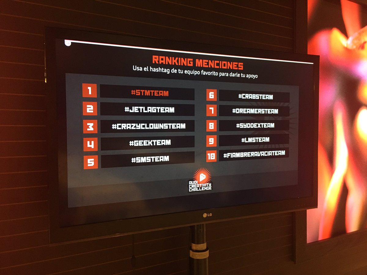 OliverGonzalezL's tweet photo. “@xavierverdaguer: Menciones en redes de los equipos finalistas en el @audicrea https://t.co/XQPZCfBHEc” #GeekTeam en 4 puesto