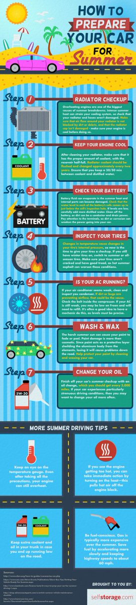 FutureAutoDaph's tweet image. Summer's here, get in gear!