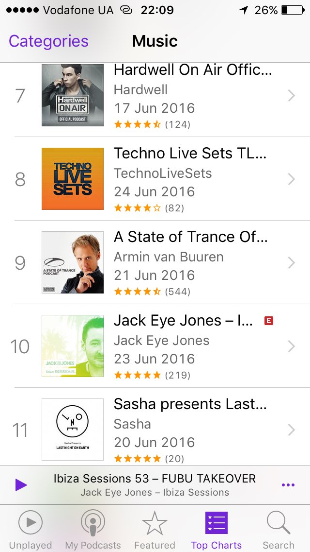 Jack Eye Jones (@jackeyejones) on Twitter photo No10 above <a href="/sashaofficial/">sashaofficial</a> and below <a href="/HARDWELL/">Hardwell</a> and <a href="/arminvanbuuren/">Armin van Buuren</a> is <a href="/djpatonmusic/">PATON</a> #IbizaSessions <a href="/iTunesPodcasts/">iTunes Podcasts</a> No10 above <a href="/sashaofficial/">sashaofficial</a> and below <a href="/HARDWELL/">Hardwell</a> and <a href="/arminvanbuuren/">Armin van Buuren</a> is <a href="/djpatonmusic/">PATON</a> #IbizaSessions <a href="/iTunesPodcasts/">iTunes Podcasts</a>