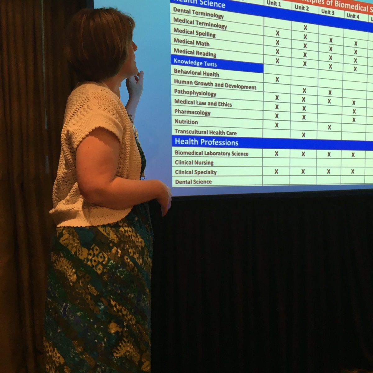 WilmotHOSA's tweet photo. Mrs. Joch &amp; Mrs. Doran (from New London High school) gave an amazing breakout session today about HOSA &amp; PLTW https://t.co/8z5T8Eq7lU
