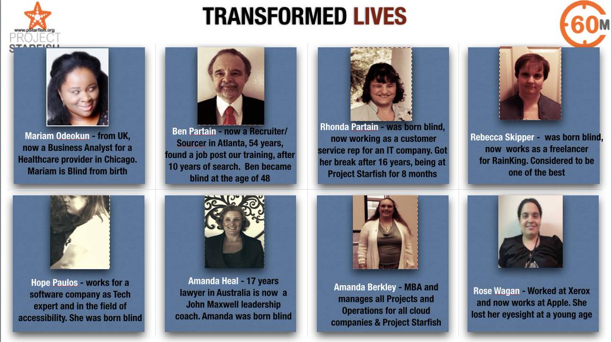 ProjectSTARF1SH's tweet image. definitely keep our guys in mind.We create employment. Opening a sales team to sell cloud. #MITSTEX