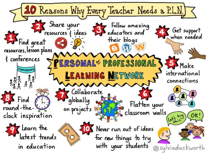 WeAreTeachers's tweet photo. New #sketchnote: 10 Reasons Why Every Teacher Needs a #PLN cc @dougpete #edtech #edchat https://t.co/YWsYnNeo69